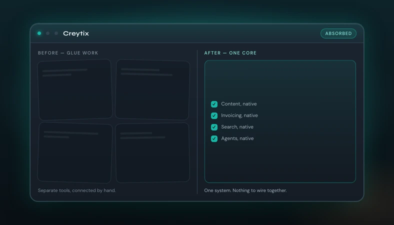 Split Creytix still — fragmented tool pile on the left, unified native core on the right