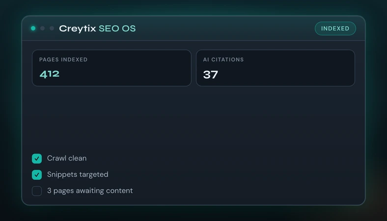 Creytix SEO OS dashboard with crawl graph and index-gate checklist on dark chrome
